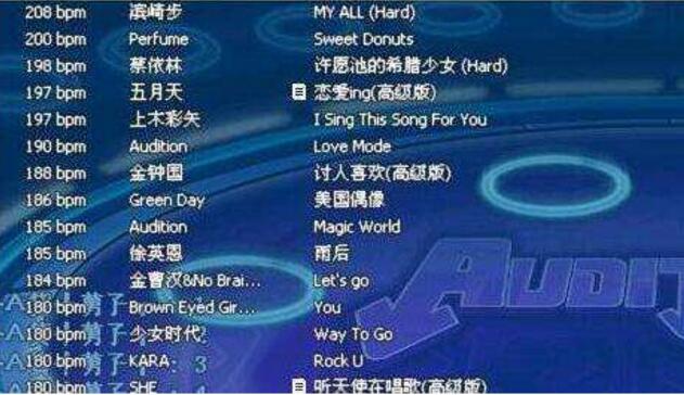 ����Fsf��Ұ�����õ����^�Č��HЧ��