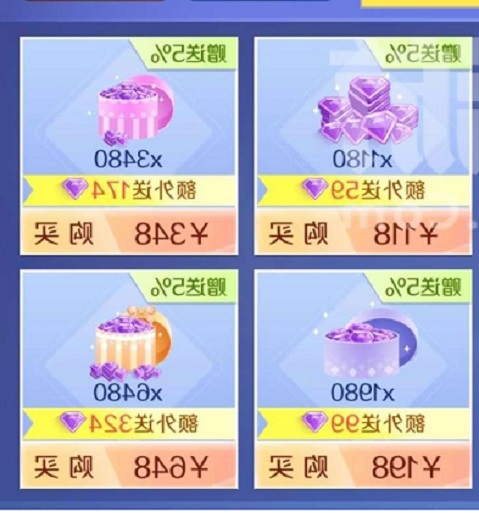 F(tun)˽ҪʲôӵđB(ti)